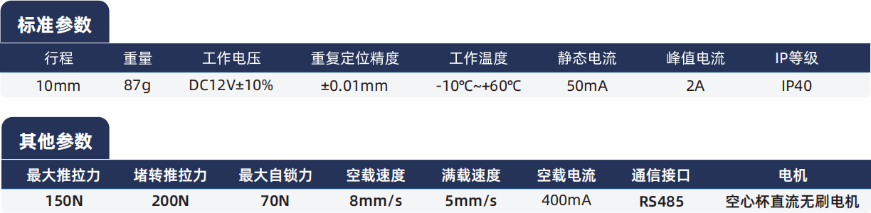 10nm.png
