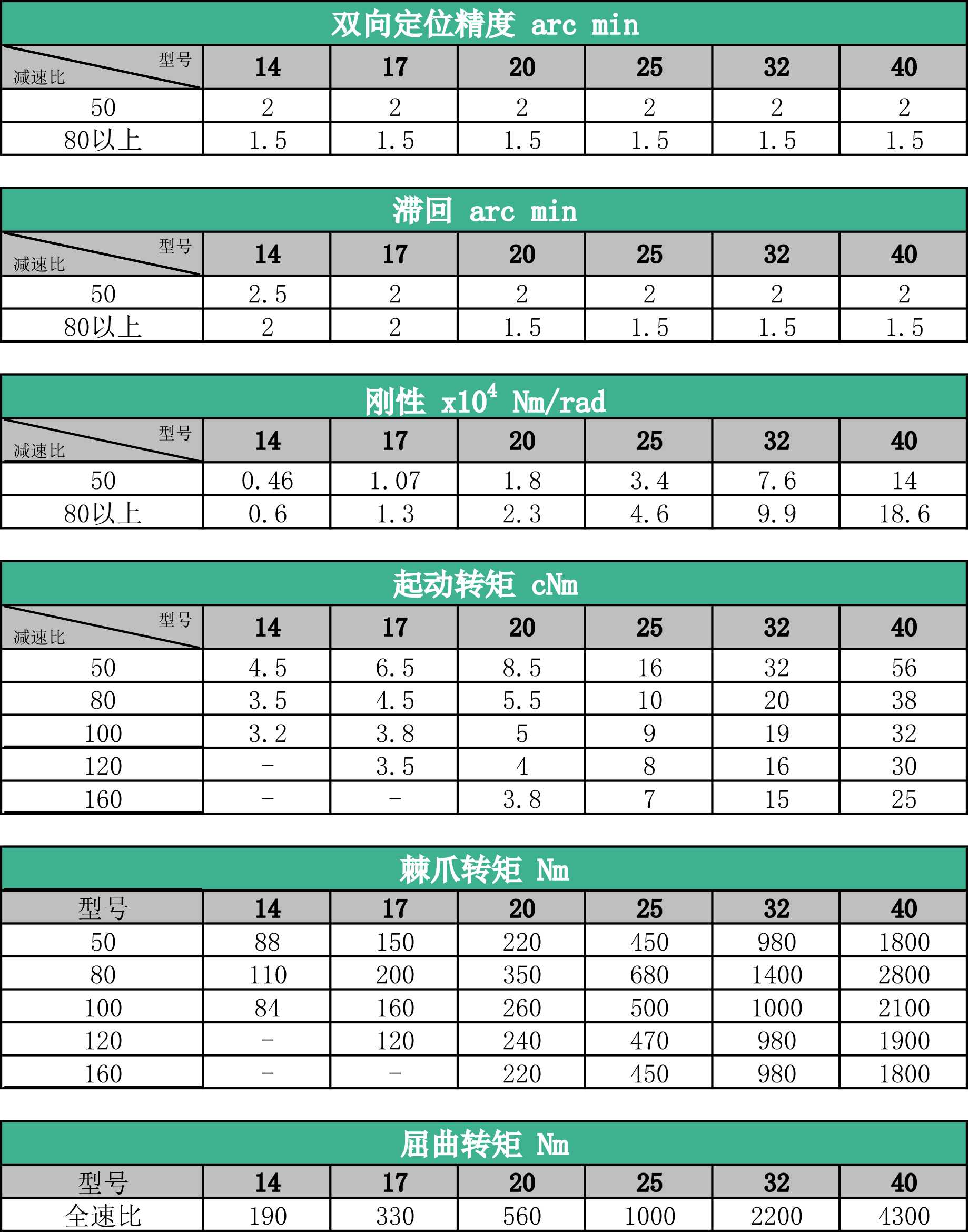 LCS-I.jpg