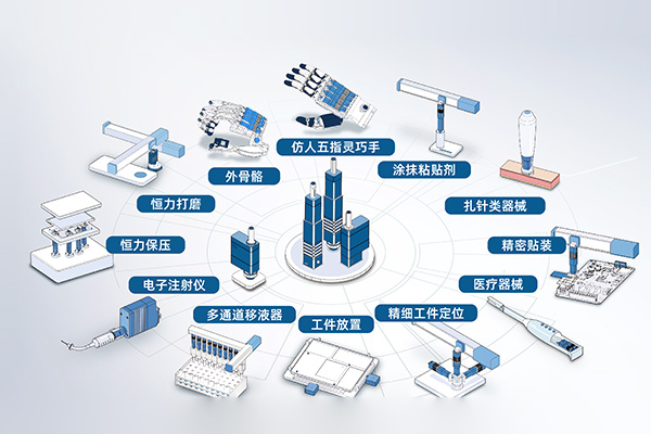 微型伺服电缸助力半导体行业：实现高精度制造的核心装备